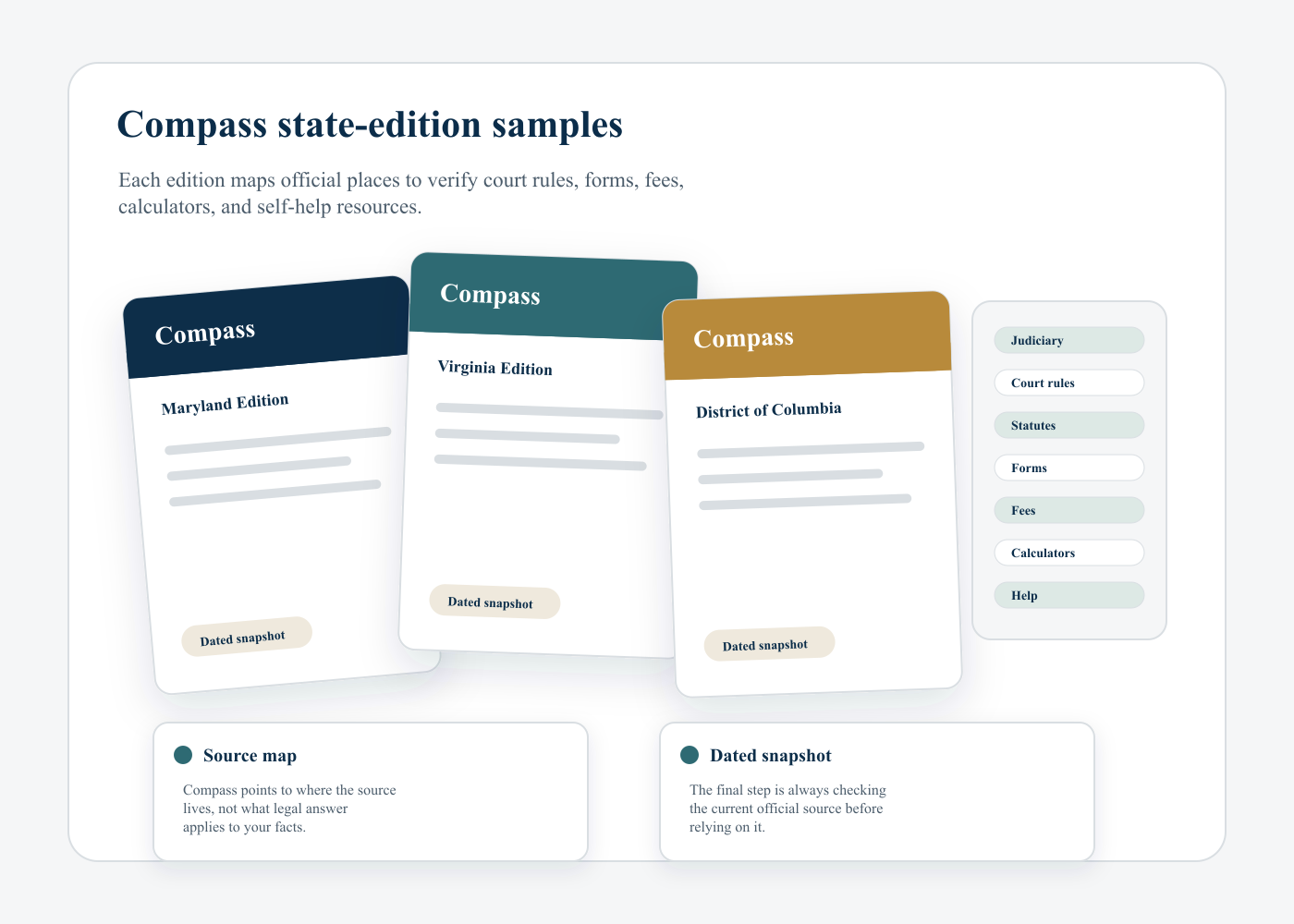 Preview of Steadycase Compass state-edition samples