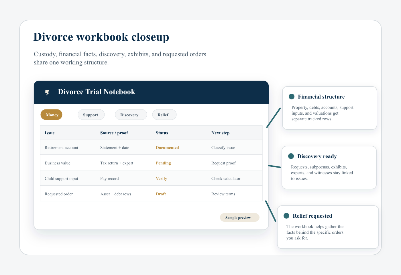 Preview of the Steadycase Divorce Trial Notebook workbook closeup