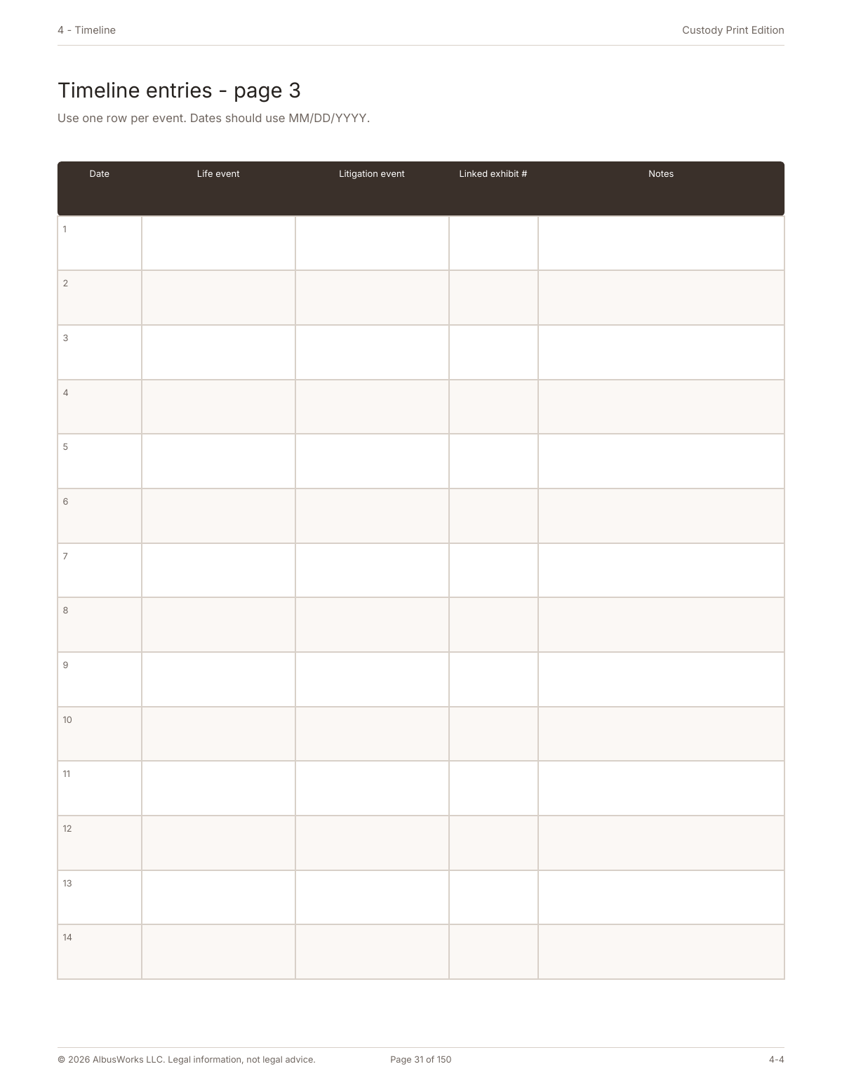 Timeline entries