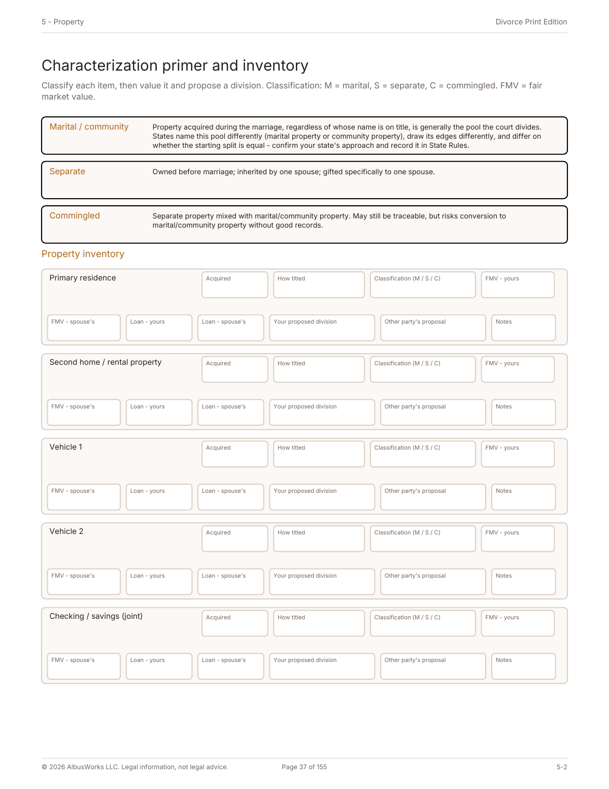 Property inventory